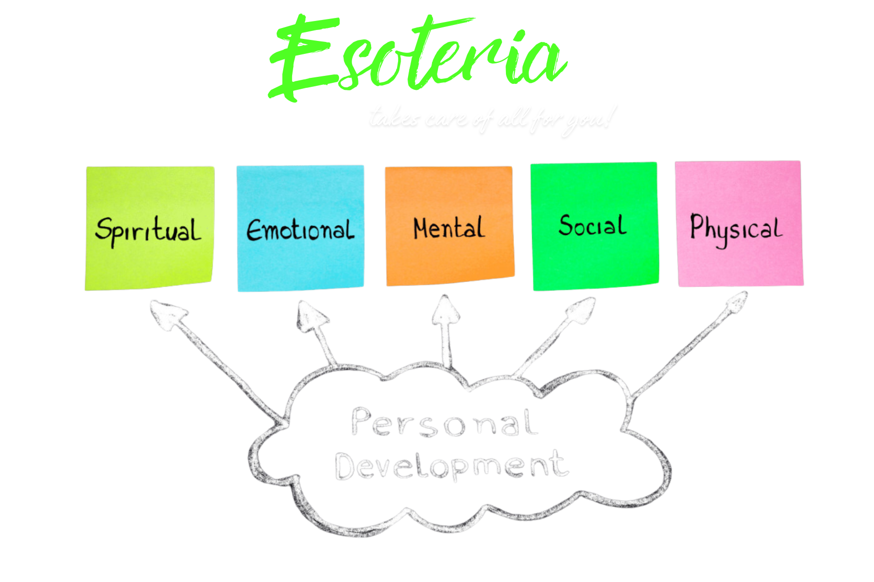 Esoteria Personal Development